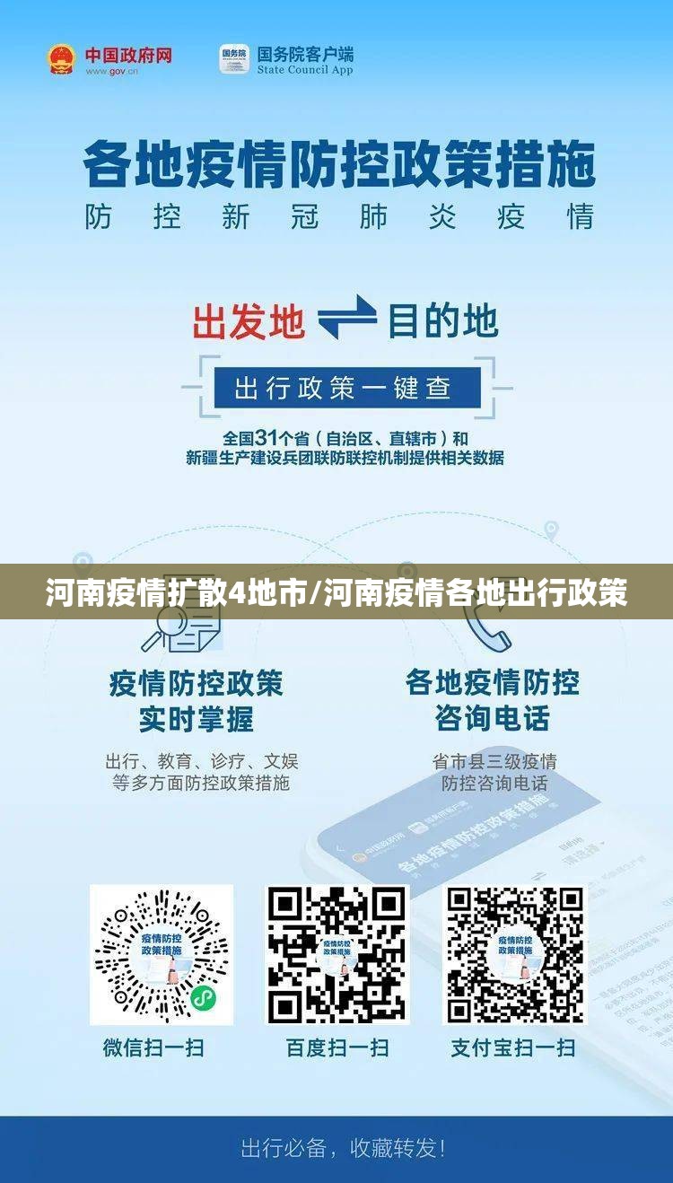 河南疫情扩散4地市/河南疫情各地出行政策