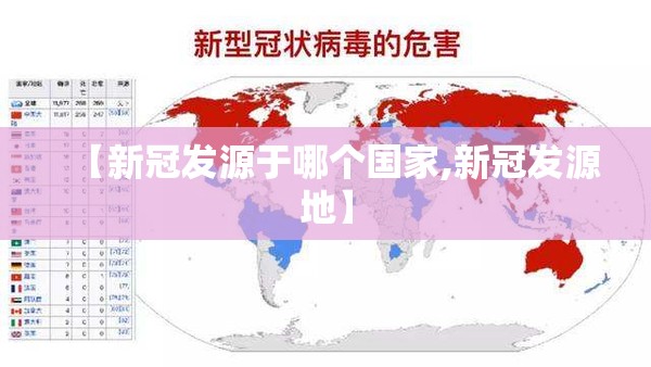 【新冠发源于哪个国家,新冠发源地】