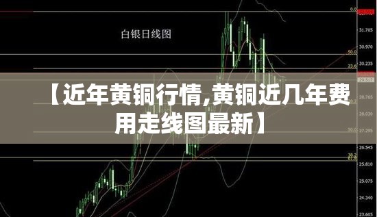 【近年黄铜行情,黄铜近几年费用走线图最新】