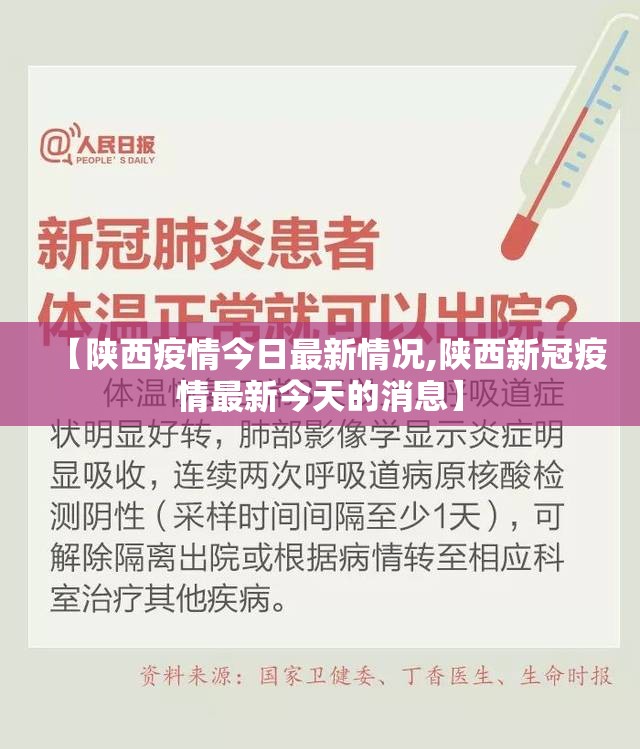 【陕西疫情今日最新情况,陕西新冠疫情最新今天的消息】 【陕西疫情今日最新情况,陕西新冠疫情最新今天的消息】