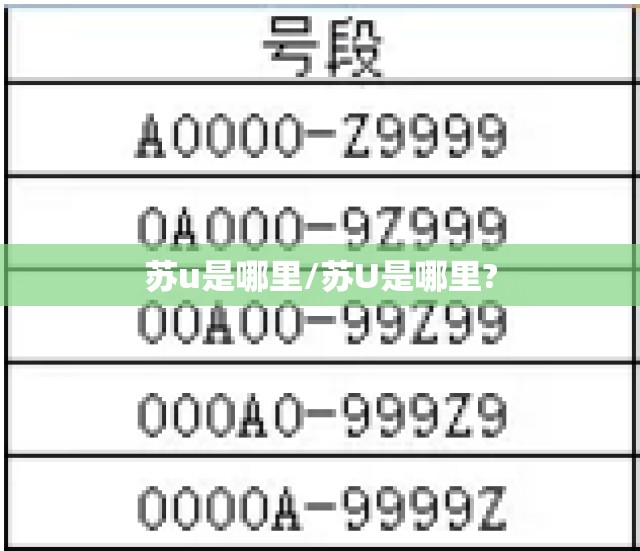 苏u是哪里/苏U是哪里? 苏u是哪里/苏U是哪里?