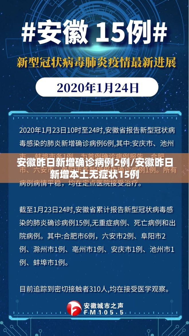 安徽昨日新增确诊病例2例/安徽昨日新增本土无症状15例 安徽昨日新增确诊病例2例/安徽昨日新增本土无症状15例