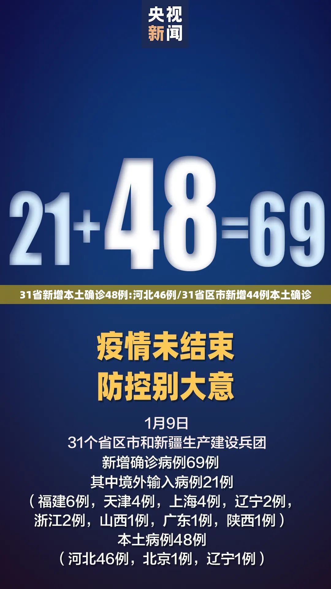 31省新增本土确诊48例:河北46例/31省区市新增44例本土确诊