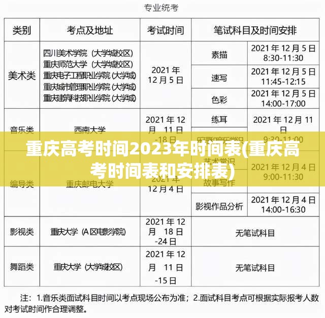 重庆高考时间2023年时间表(重庆高考时间表和安排表)