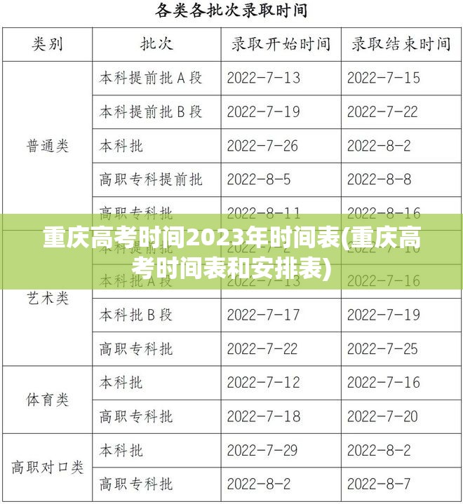 重庆高考时间2023年时间表(重庆高考时间表和安排表)