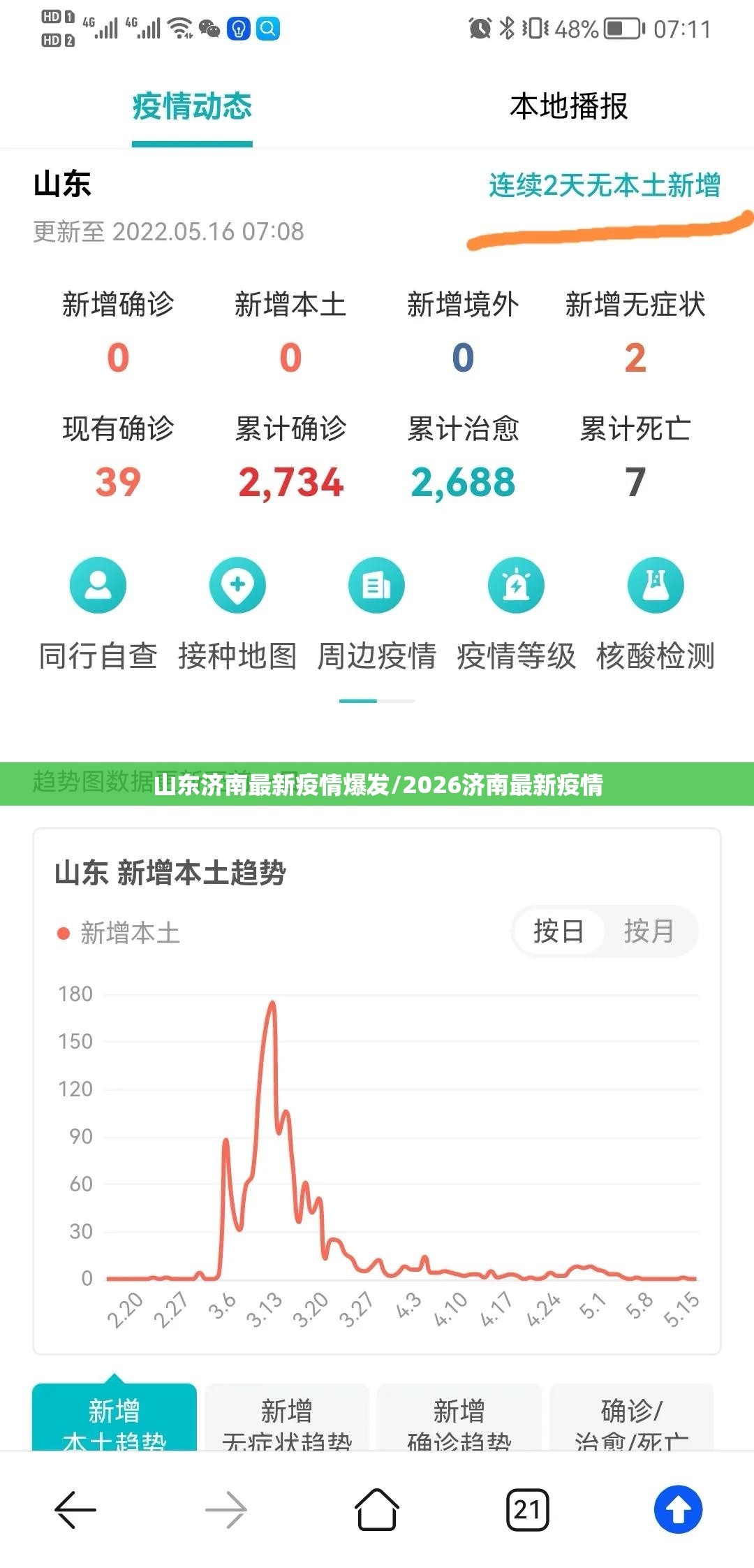 山东济南最新疫情爆发/2026济南最新疫情