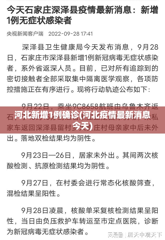 河北新增1例确诊(河北疫情最新消息今天) 河北新增1例确诊(河北疫情最新消息今天)