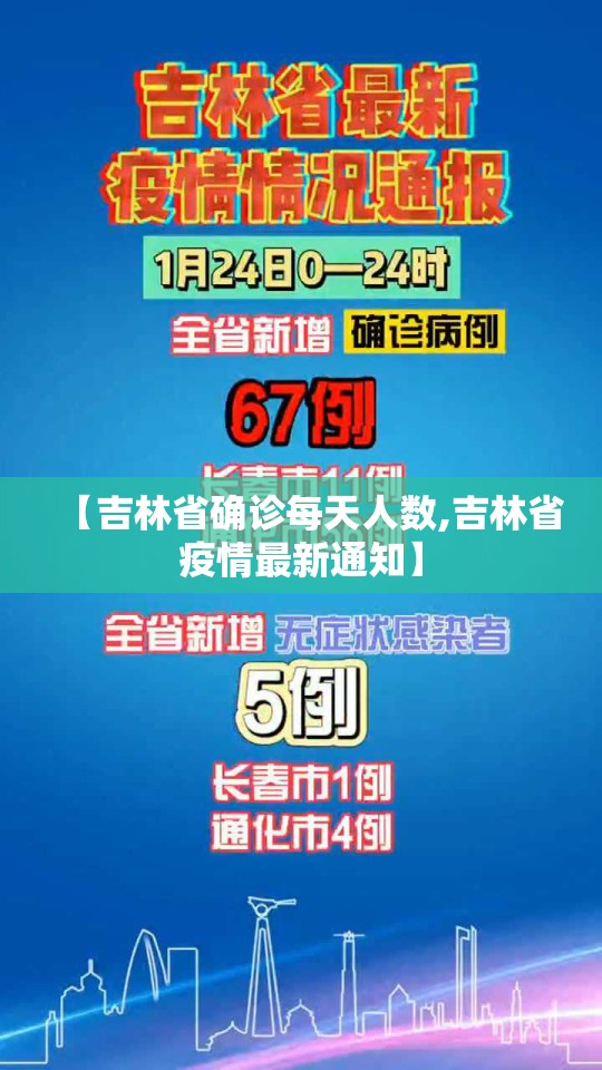 【吉林省确诊每天人数,吉林省疫情最新通知】