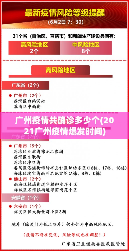 广州疫情共确诊多少个(2021广州疫情爆发时间)