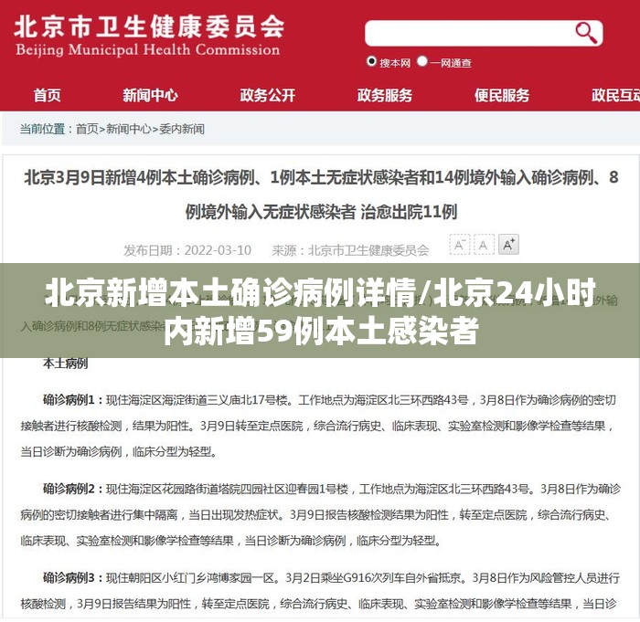北京新增本土确诊病例详情/北京24小时内新增59例本土感染者 北京新增本土确诊病例详情/北京24小时内新增59例本土感染者