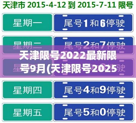天津限号2022最新限号9月(天津限号2025年9月最新限号时间表查询电话) 天津限号2022最新限号9月(天津限号2025年9月最新限号时间表查询电话)