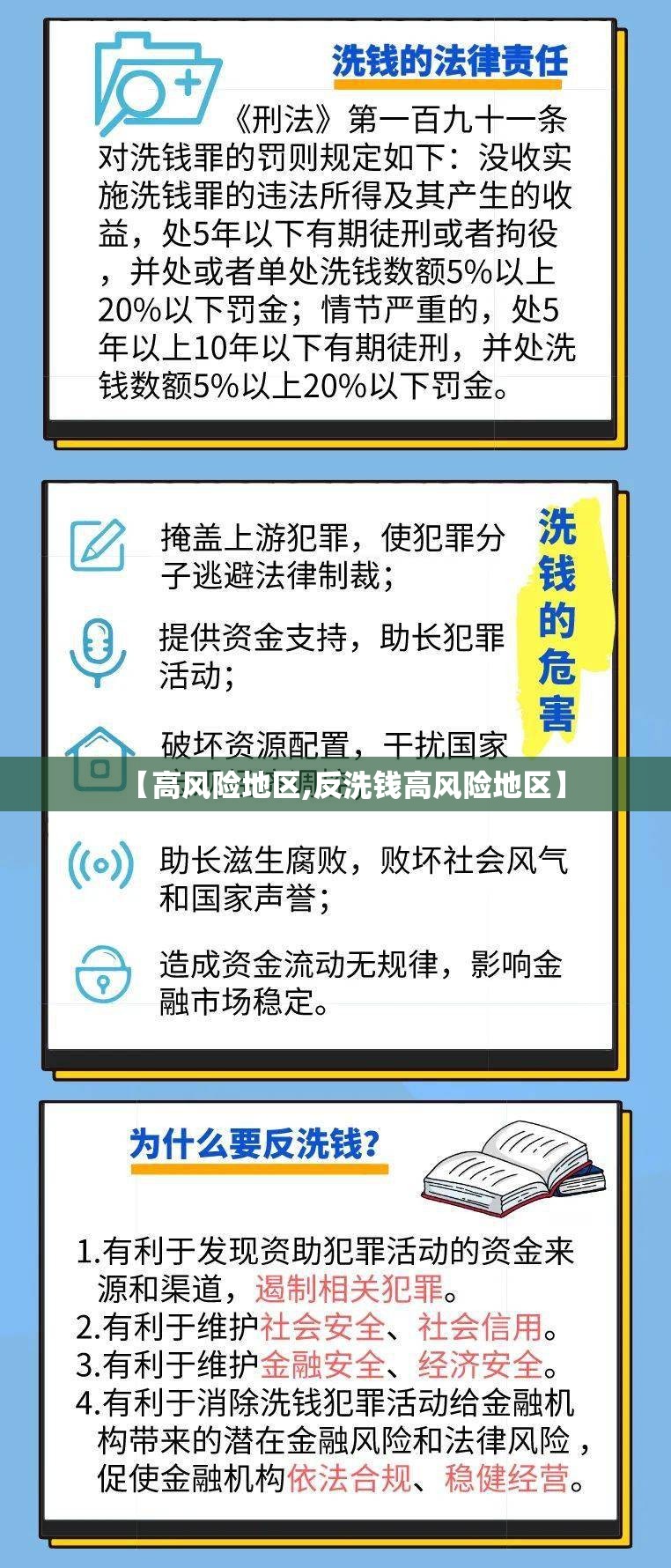 【高风险地区,反洗钱高风险地区】 【高风险地区,反洗钱高风险地区】