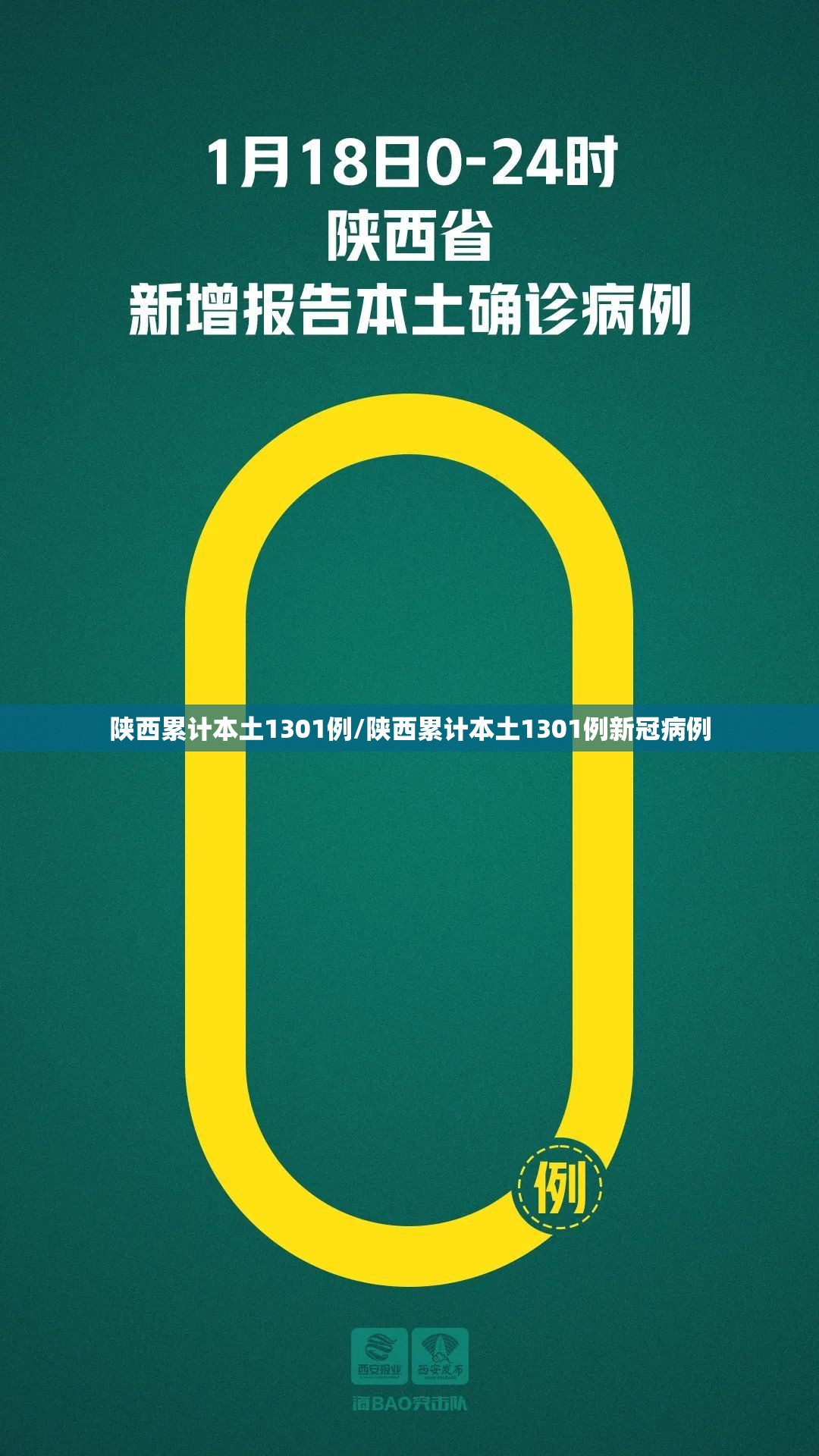 陕西累计本土1301例/陕西累计本土1301例新冠病例 陕西累计本土1301例/陕西累计本土1301例新冠病例