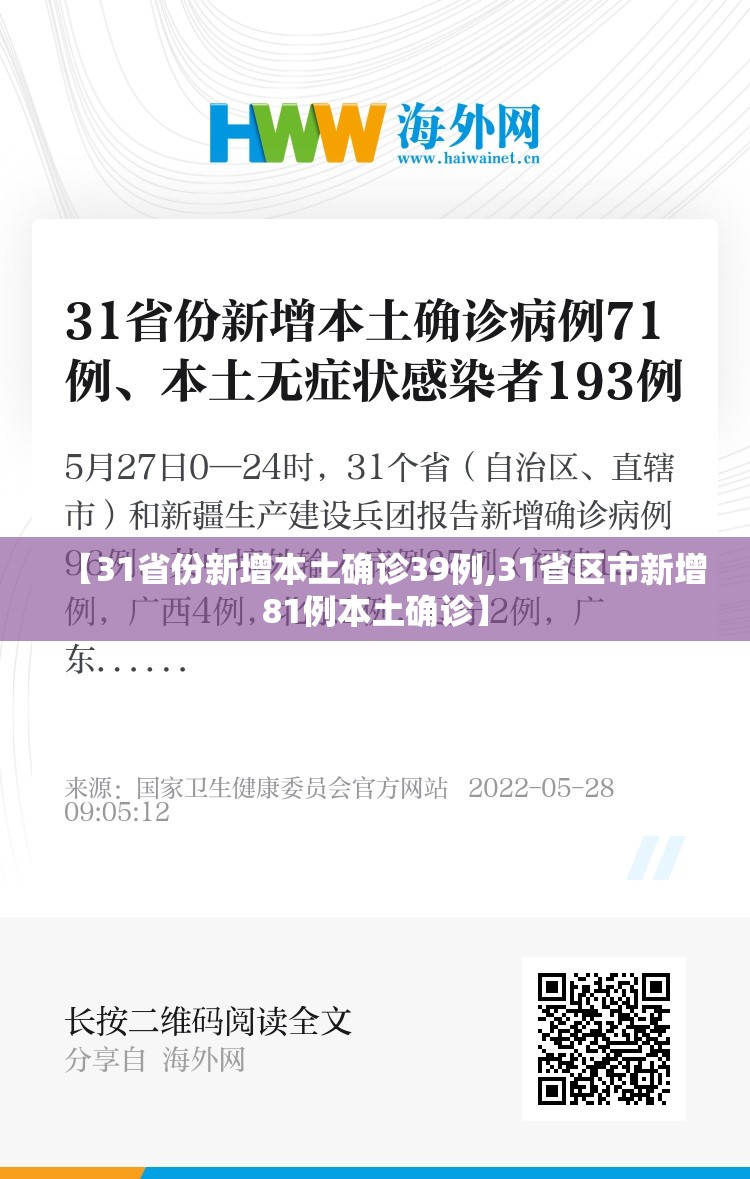 【31省份新增本土确诊39例,31省区市新增81例本土确诊】 【31省份新增本土确诊39例,31省区市新增81例本土确诊】