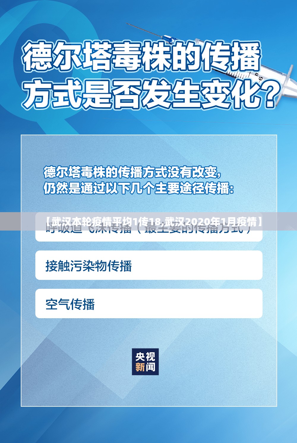【武汉本轮疫情平均1传18,武汉2020年1月疫情】 【武汉本轮疫情平均1传18,武汉2020年1月疫情】