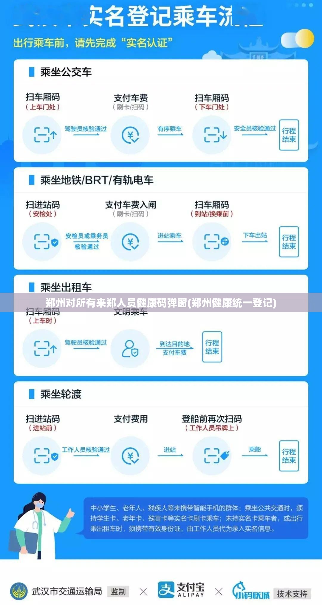 郑州对所有来郑人员健康码弹窗(郑州健康统一登记)