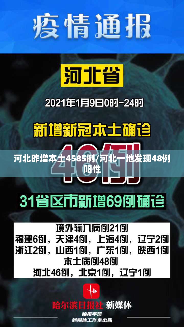 河北昨增本土4585例/河北一地发现48例阳性