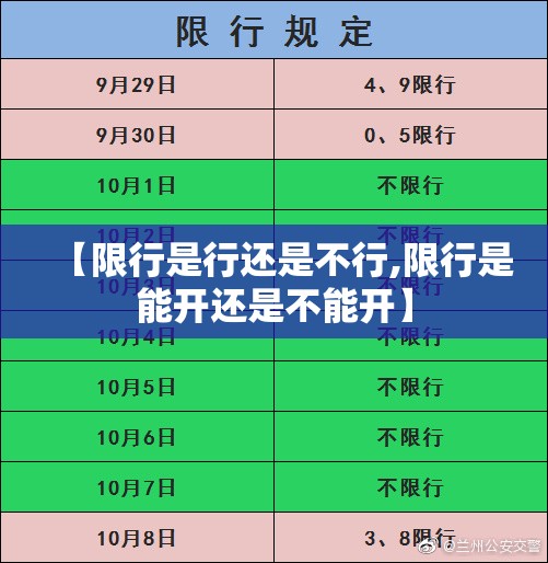 【限行是行还是不行,限行是能开还是不能开】 【限行是行还是不行,限行是能开还是不能开】