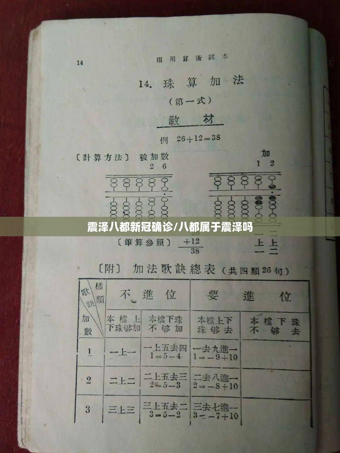 震泽八都新冠确诊/八都属于震泽吗 震泽八都新冠确诊/八都属于震泽吗