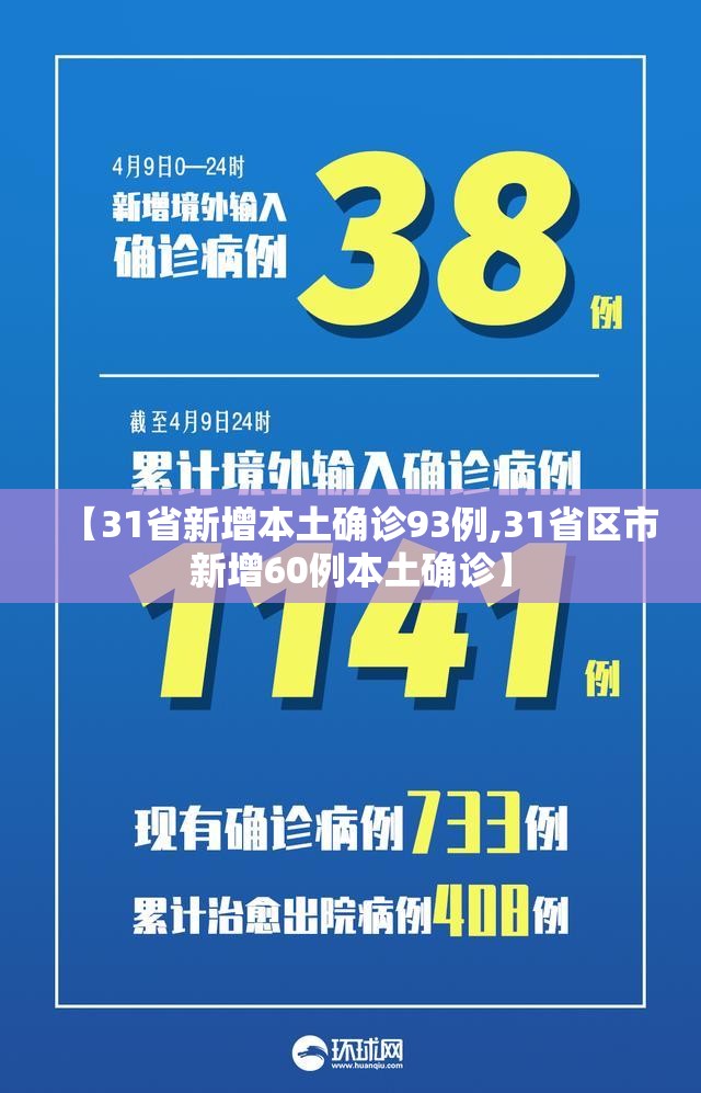 【31省新增本土确诊93例,31省区市新增60例本土确诊】