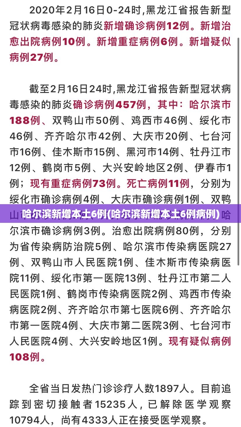 哈尔滨新增本土6例(哈尔滨新增本土6例病例)