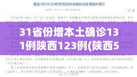 31省份增本土确诊131例陕西123例(陕西5月报告传染病23790例) 31省份增本土确诊131例陕西123例(陕西5月报告传染病23790例)