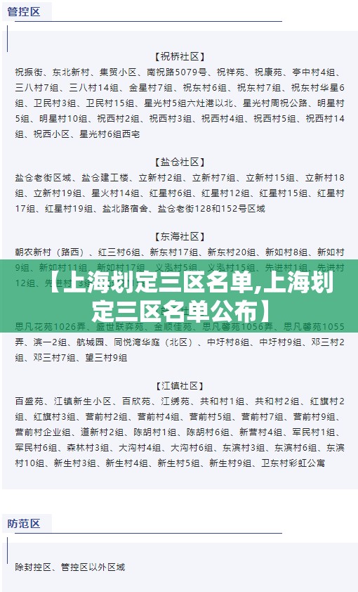 【上海划定三区名单,上海划定三区名单公布】 【上海划定三区名单,上海划定三区名单公布】