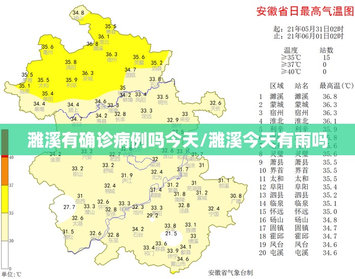 濉溪有确诊病例吗今天/濉溪今天有雨吗