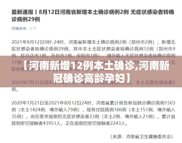 【河南新增12例本土确诊,河南新冠确诊高龄孕妇】
