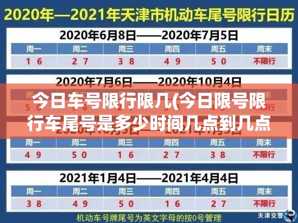 今日车号限行限几(今日限号限行车尾号是多少时间几点到几点) 今日车号限行限几(今日限号限行车尾号是多少时间几点到几点)