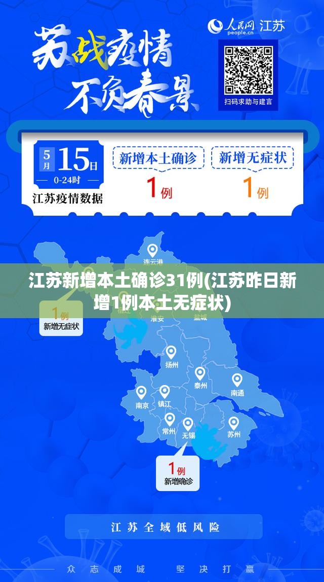 江苏新增本土确诊31例(江苏昨日新增1例本土无症状) 江苏新增本土确诊31例(江苏昨日新增1例本土无症状)