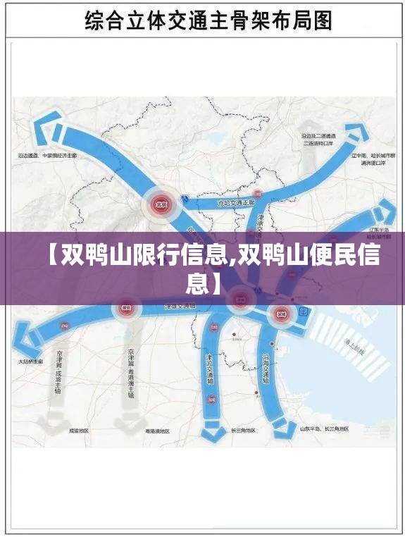 【双鸭山限行信息,双鸭山便民信息】 【双鸭山限行信息,双鸭山便民信息】