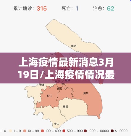 上海疫情最新消息3月19日/上海疫情情况最新今天新增