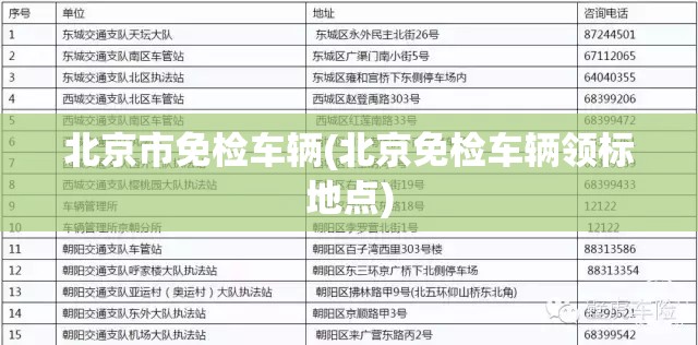 北京市免检车辆(北京免检车辆领标地点) 北京市免检车辆(北京免检车辆领标地点)