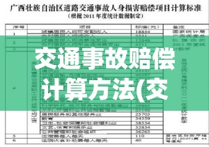 交通事故赔偿计算方法(交通赔偿明细一览表)