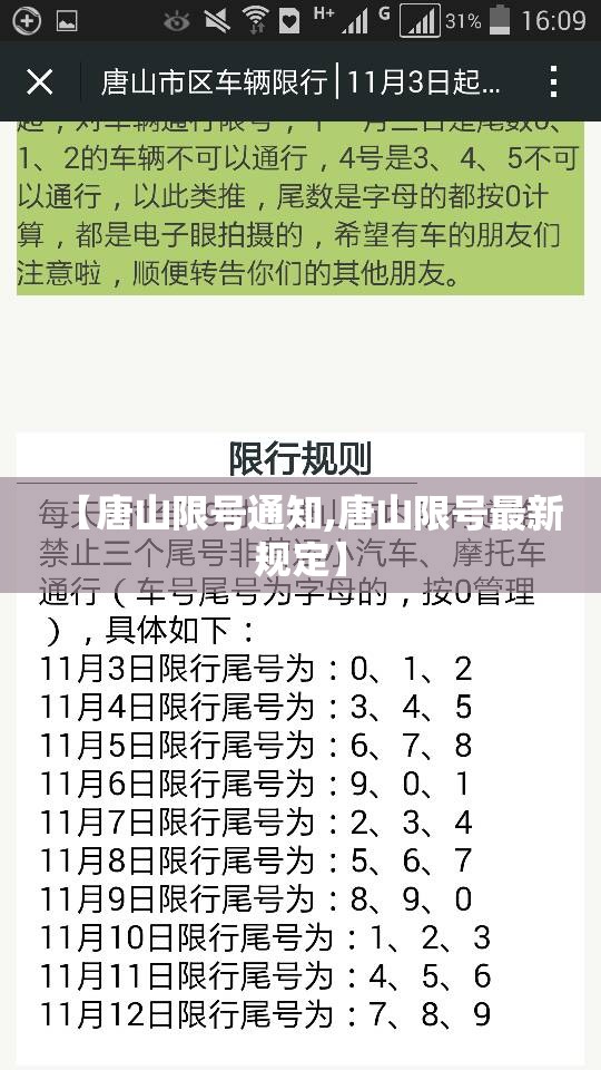 【唐山限号通知,唐山限号最新规定】 【唐山限号通知,唐山限号最新规定】