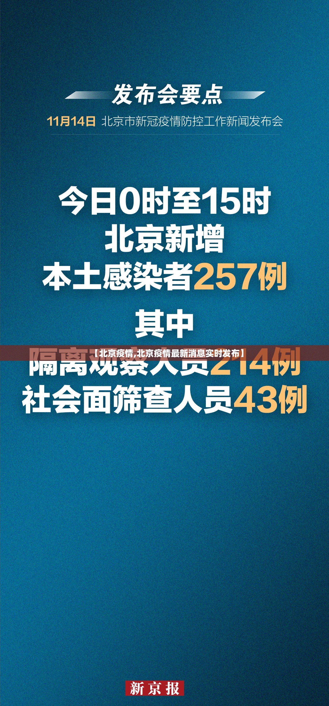 【北京疫情,北京疫情最新消息实时发布】
