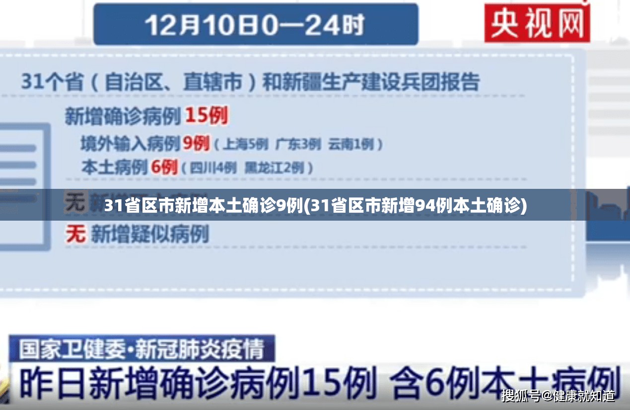 31省区市新增本土确诊9例(31省区市新增94例本土确诊)