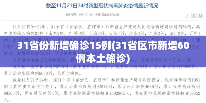 31省份新增确诊15例(31省区市新增60例本土确诊)