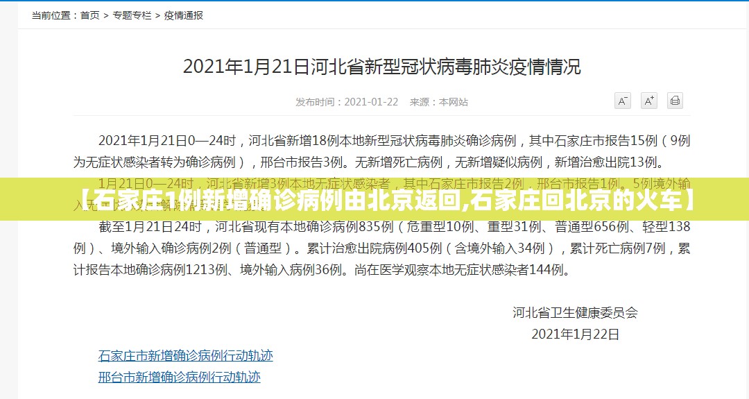 【石家庄1例新增确诊病例由北京返回,石家庄回北京的火车】 【石家庄1例新增确诊病例由北京返回,石家庄回北京的火车】