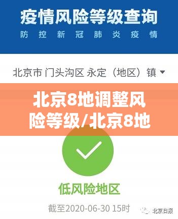 北京8地调整风险等级/北京8地调整风险等级了吗 北京8地调整风险等级/北京8地调整风险等级了吗