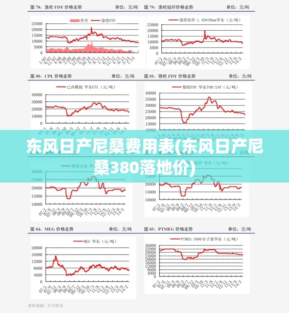 东风日产尼桑费用表(东风日产尼桑380落地价) 东风日产尼桑费用表(东风日产尼桑380落地价)