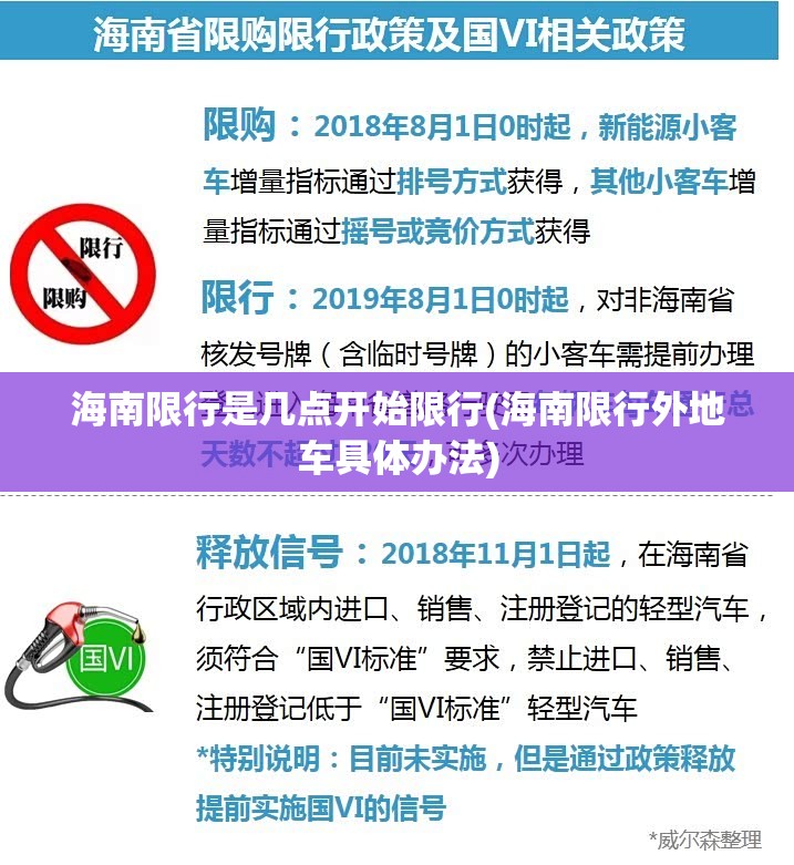海南限行是几点开始限行(海南限行外地车具体办法) 海南限行是几点开始限行(海南限行外地车具体办法)