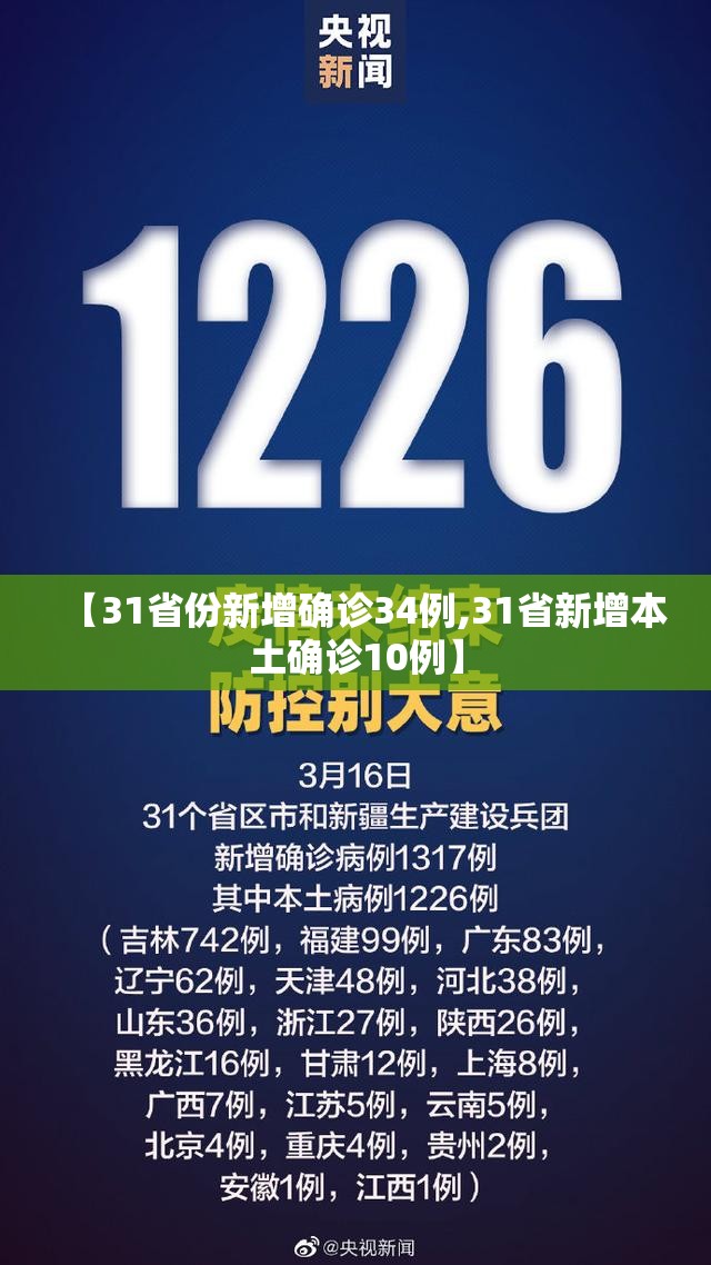 【31省份新增确诊34例,31省新增本土确诊10例】