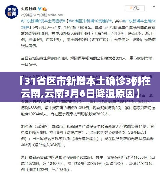 【31省区市新增本土确诊3例在云南,云南3月6日降温原因】