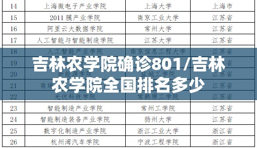 吉林农学院确诊801/吉林农学院全国排名多少