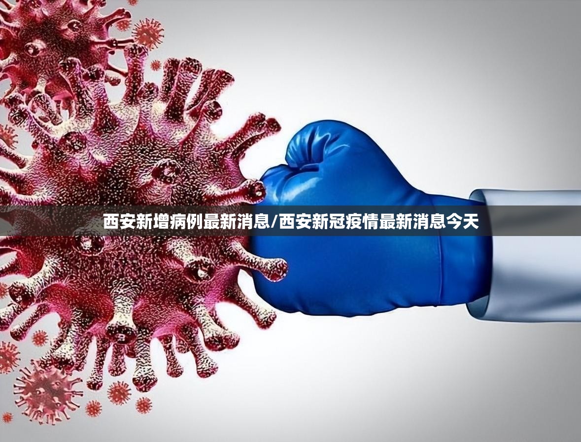 西安新增病例最新消息/西安新冠疫情最新消息今天