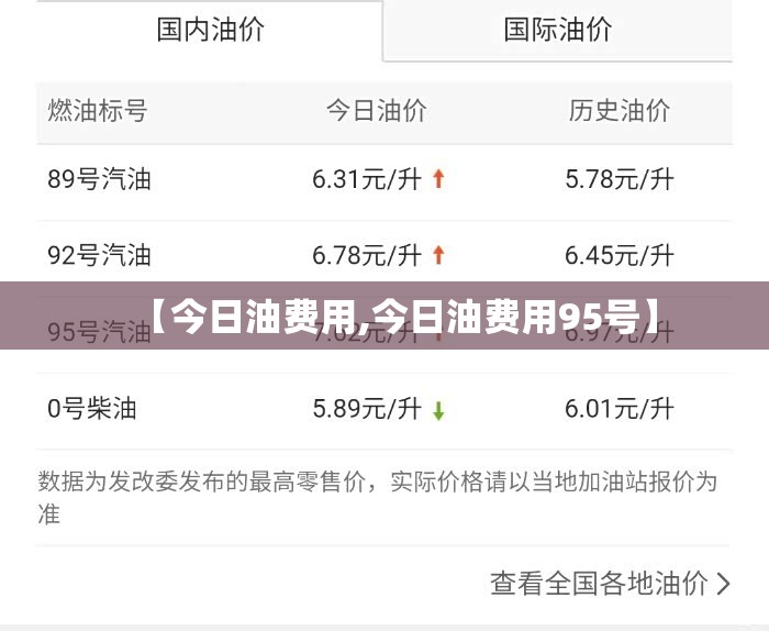 【今日油费用,今日油费用95号】