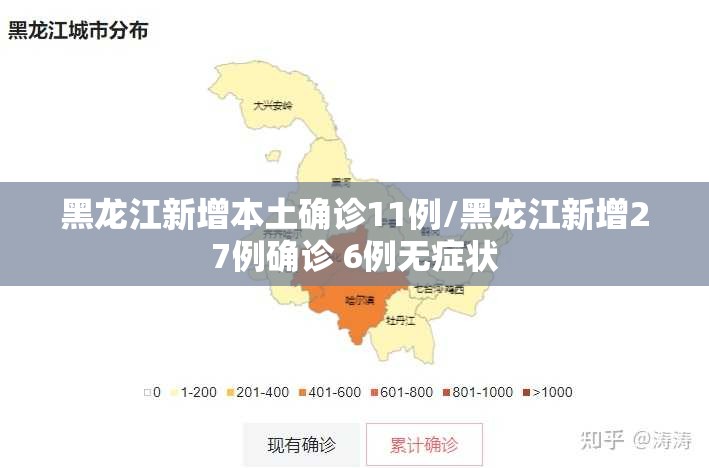 黑龙江新增本土确诊11例/黑龙江新增27例确诊 6例无症状
