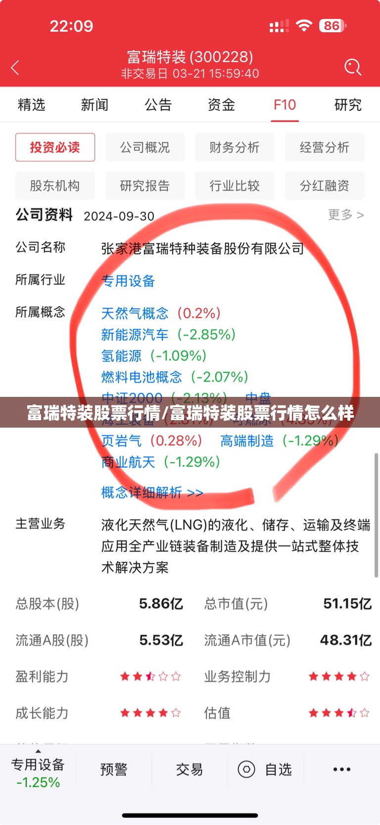 富瑞特装股票行情/富瑞特装股票行情怎么样 富瑞特装股票行情/富瑞特装股票行情怎么样